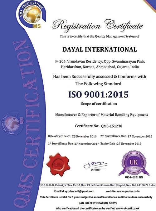 Importer Exporter Code Certificate